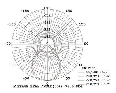 EXTERIOR-SOLAR-LED-LIGHTING-CATALOG-2023-EN-30