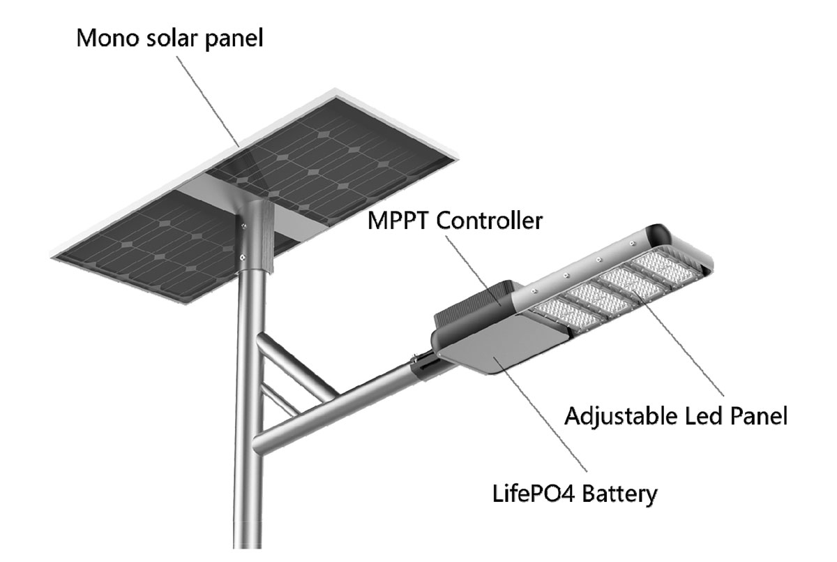 Solar panel, battery and led lamp separated Solar panel, battery and led lamp separated