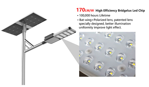 High Lumens Led Lamp High Lumens Led Lamp
