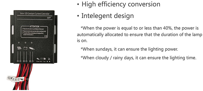 MPPT Controller MPPT Controller