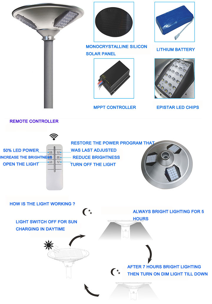 Solar garden light Solar garden light